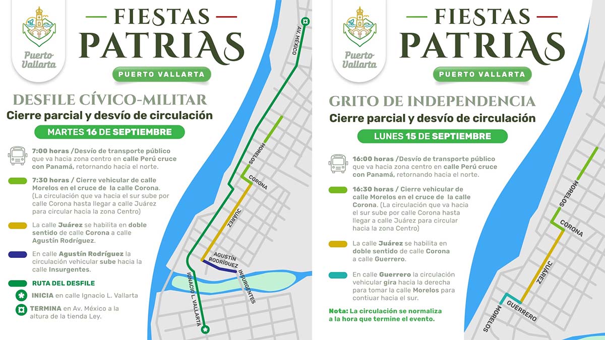 CIRCULACIÓN2
