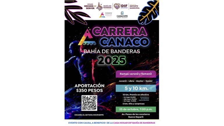 CANACO