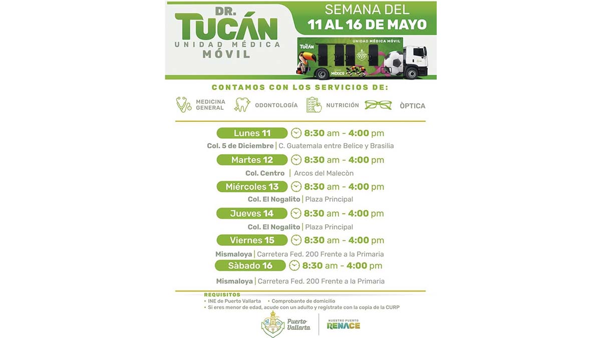 DR TUCAN