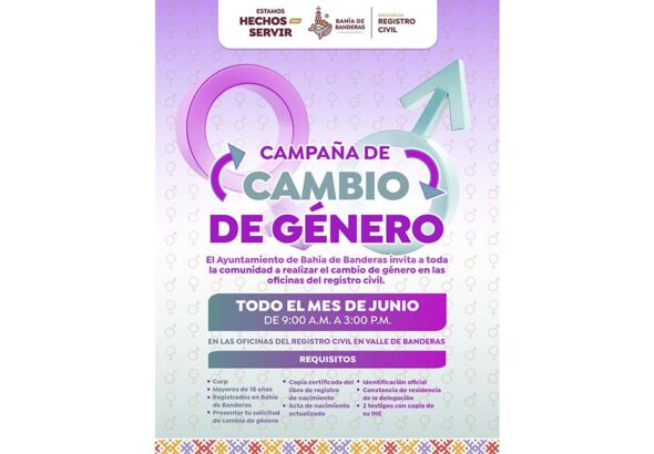 GÉNERO