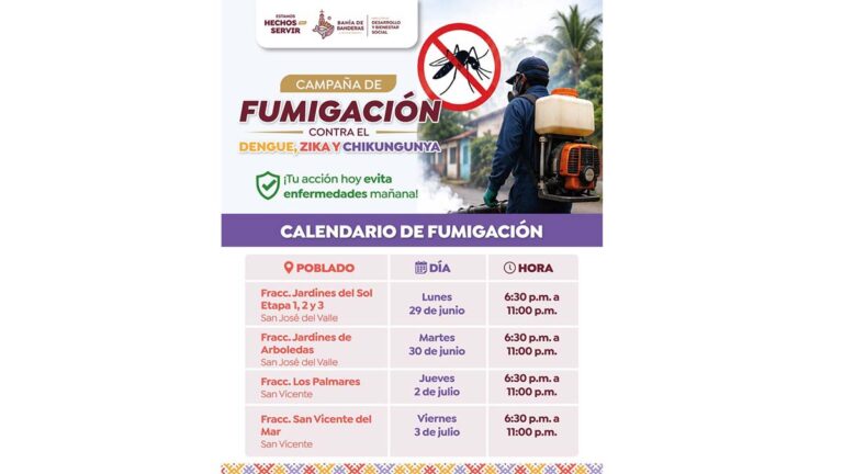 fumigación