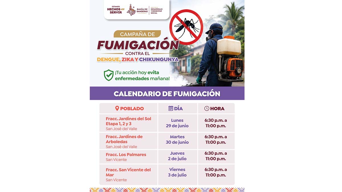 fumigación