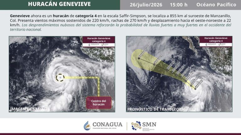 GENEVIEVE