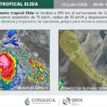 elida