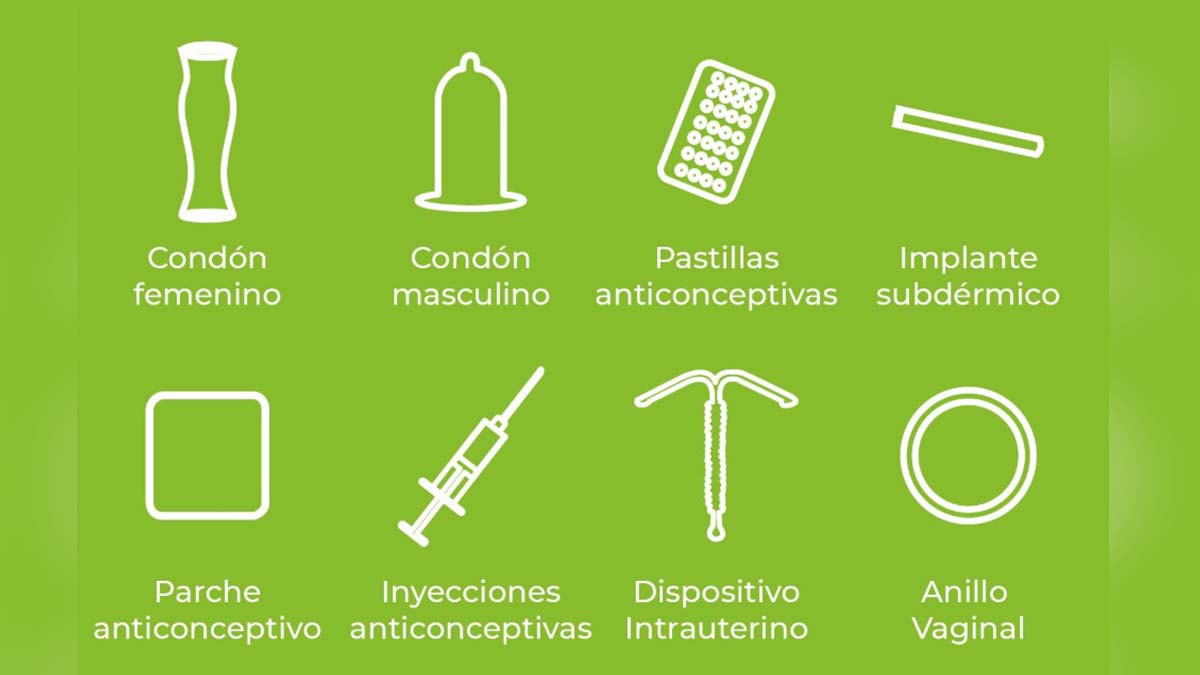 ANTICONCEPTIVOS