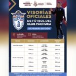 VISORÍAS