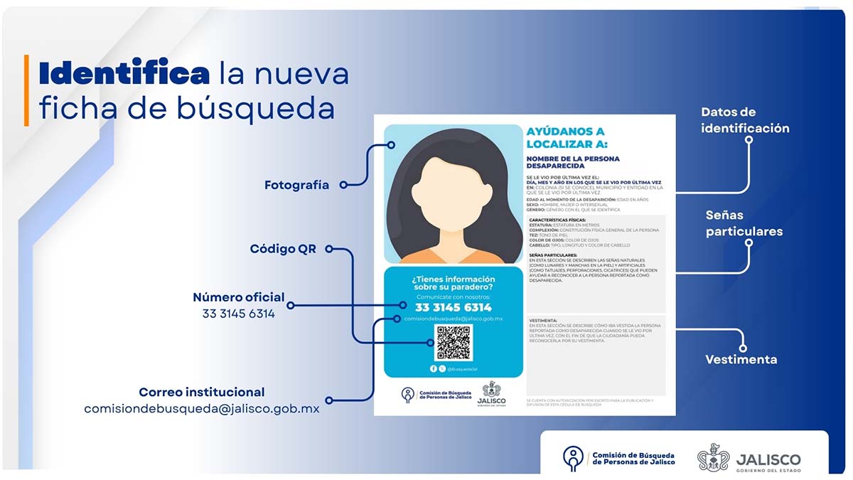 desaparecidos