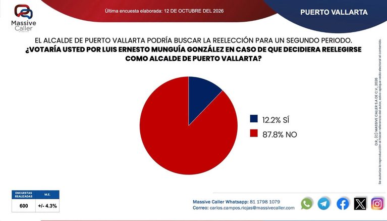 pag3-1 ENCUESTAS (4)